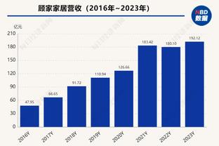 英超-利物浦1分钟2球4-3绝杀富勒姆 麦卡利斯特阿诺德远藤航建功